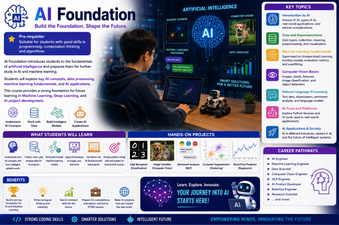 AI Foundation