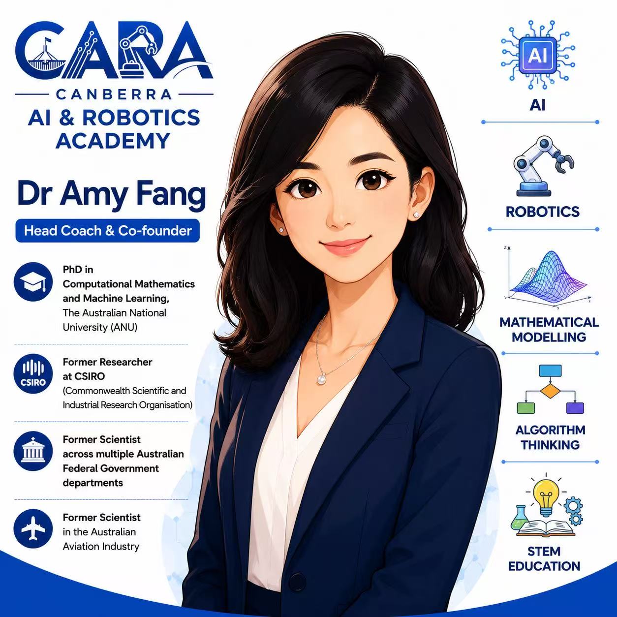 Dr Amy Fang