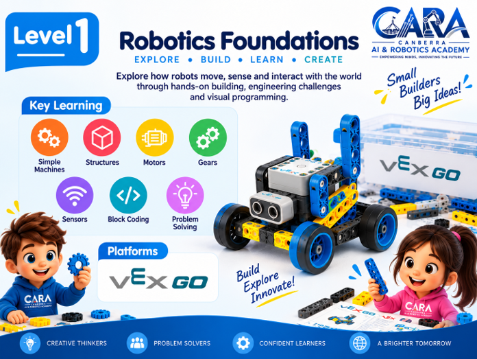 ScratchJr and Scratch 3.0 robotics explorers program