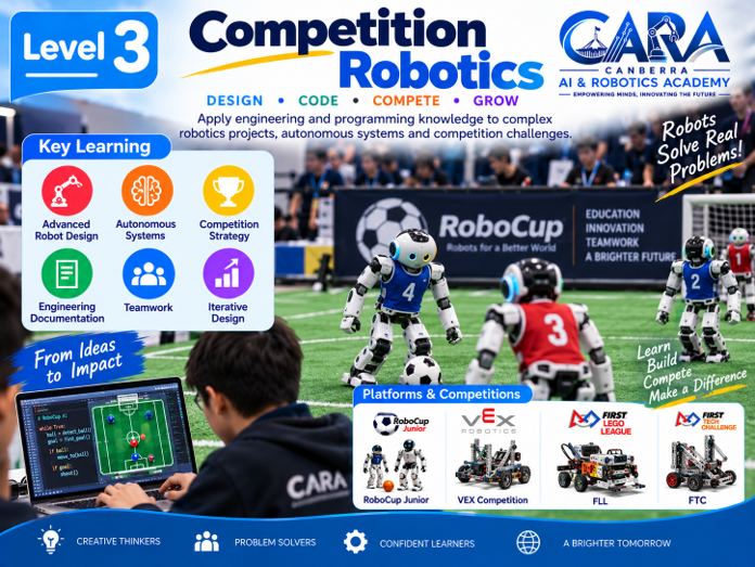 VEX robotics competition pathway